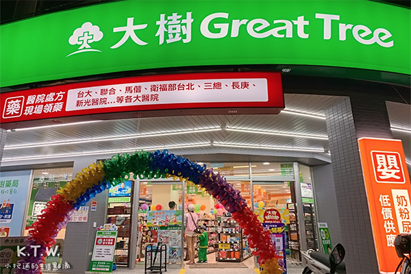 大樹藥局有威而鋼購買嗎？各地區可購買威而鋼的藥局