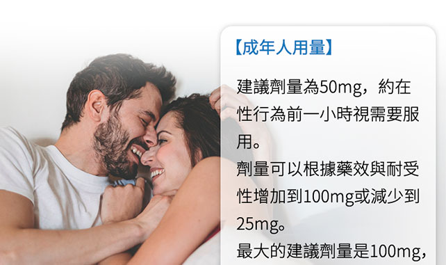 成年患者用量